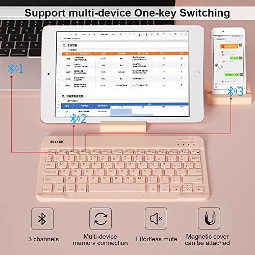 Juego De Teclado Y Mouse Portátil, Accesorios De Computadora