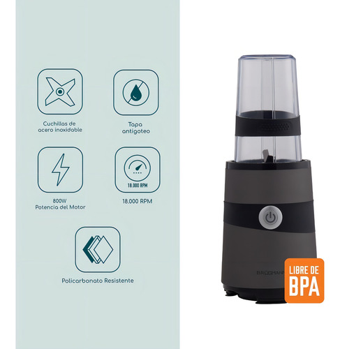 Licuadora Portátil Nutrilight Brügmann 600 W 350 Y 600 Ml Color Gris