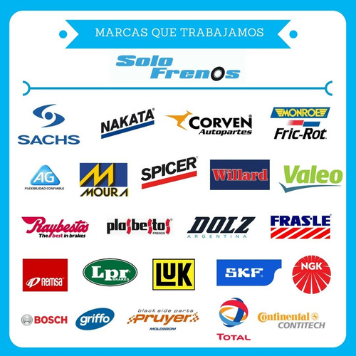Parrila Inferior Delantera Derecha Ford Focus I I I