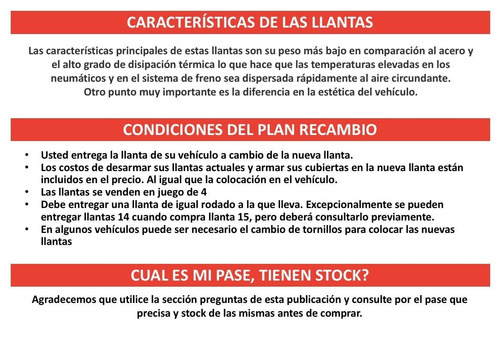 Llanta Aleación 15 Modelo Vossen 4x100 Plan Recambio