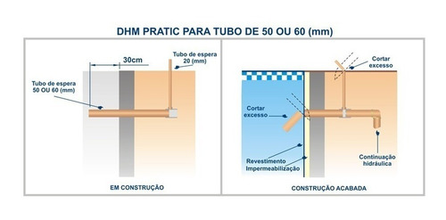 Kit C/ 6 Dispositivo De Hidro Sodramar Em Inox Encaixe 50mm