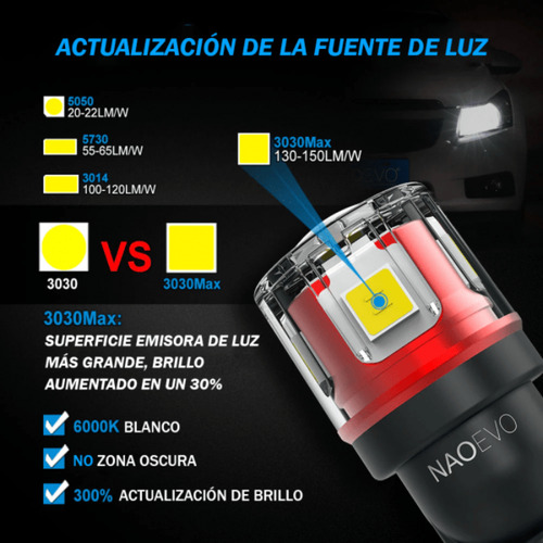 Led T10 Canbus Lagrima Blanco 5w N5 Naoevo Super Luz