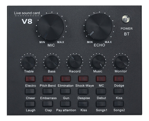 ^ Sound Machine Sound And Sound Live Card Teléfono Móvil