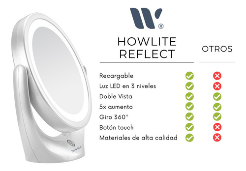 Howlite Espejo Recargable Maquillaje Con Luz Led Doble Vista Marco Plateado