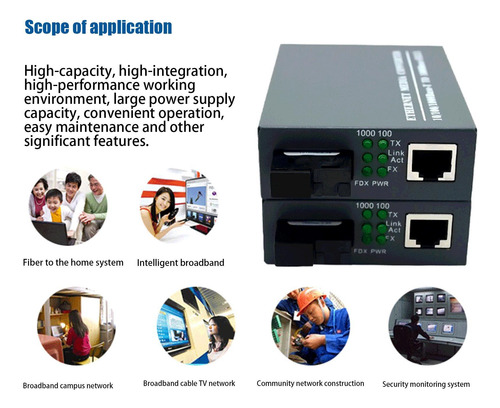 Convertidor De Medios Ethernet De Fibra Convertidor Monomodo
