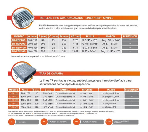 Tapa Camara Ch. Antideslizante 40 X 40cm Galvanizada Ed-tp400g
