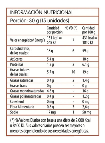 Imagen 3 de 4 de Smookies Kids Orgánicas 16 Unidades 120gr Sabor Cacao