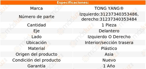 Tolva Salpicadera Delantera Int Secc Tras E320 06/09