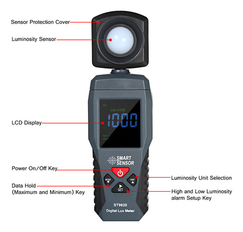 Sensor De Luz Inteligente Digital Con Pantalla Lcd