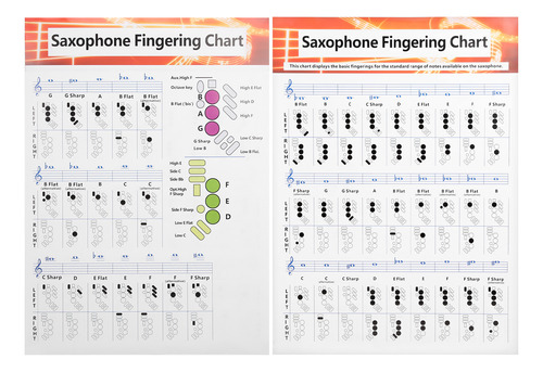 Tabla De Digitación Para Saxofón, Guía Básica Del Teléfono,
