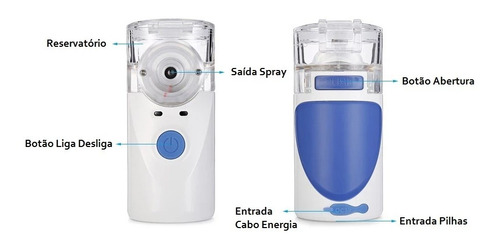 Imagem 9 de 9 de Inalador Ultrassônico Portátil Bivolt Alergia Sinusite Gripe