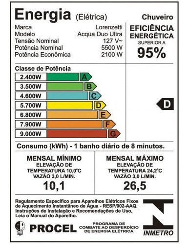 Imagem 4 de 4 de Ducha Lorenzetti Acqua Duo Ultra Branca E Cromada 110v 5500w