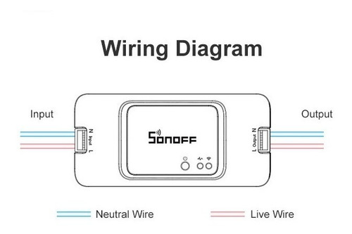 Imagem 4 de 4 de Kit Sonoff Interruptor Rfr3, Wifi, 433mhz Com Tasmota