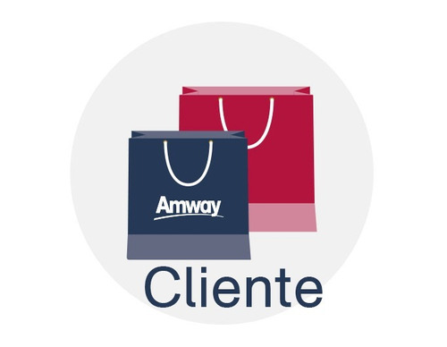 Afiliacion Clientes Amway