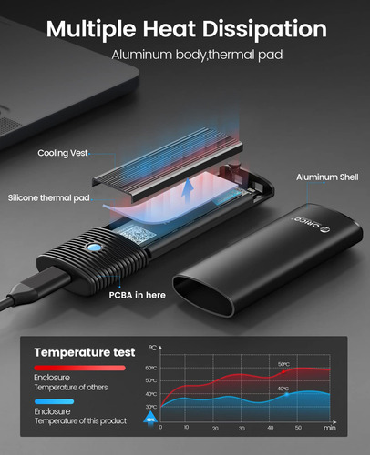 Ssd Enclosure Orico M.2 Nvme Sata Usb C 3.2 Gen 2 10gbps