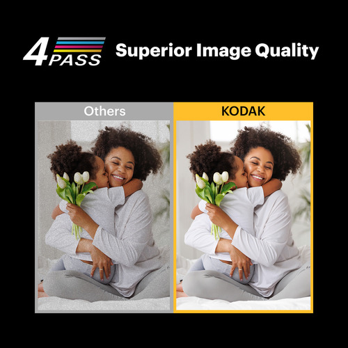 Kodak Mini Shot 3 Retro 4pass 2-en-1 Cámara Instantánea Y Impresora De Fotos (7,6x7,6cm) + 8 Hojas, Blanco