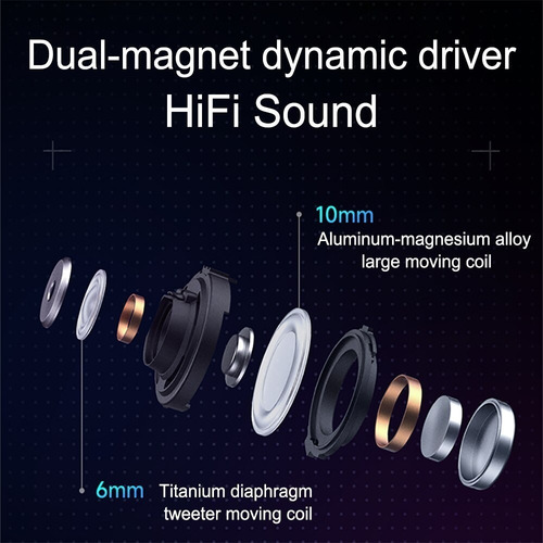 Audífonos Inalámbricos Xiaomi Redmi Buds 4 Pro Hifi Anc