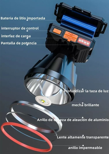 Lámpara De Caza Tipo Minería Recargable Y Potente