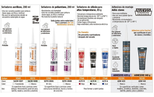 Adhesivo De Montaje Adiós Clavos Tubo 140g Truper 102281
