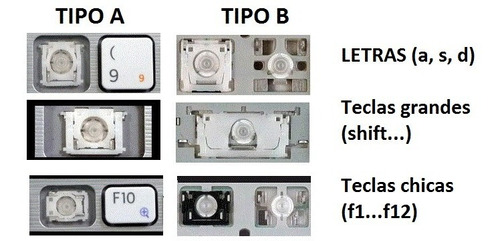 Teclas Blancas Sony Vaio Serie E Ea, Ee, El, Ef, Ec, Eg, Ek