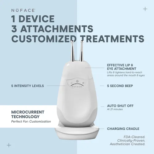 Attachment Nuface Para Labios Y Ojos De Trinit, Aprobado Por