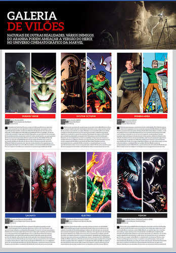 Homem-Aranha - Sem Volta para Casa - Arte C - Superpôster Mundo dos Super-Heróis, de Editora Europa. Editorial Editora Europa, capa mole em português, 2022