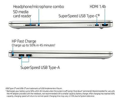 Laptop Premium Hp 156 En Diagonal Fhd | Amd Ryzen U | Hdmi