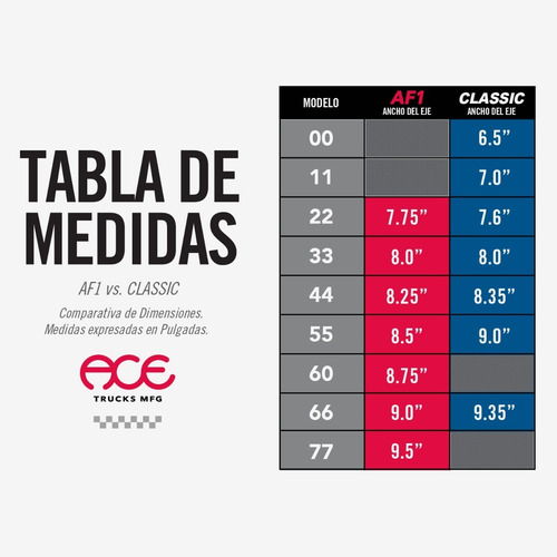 Imagen 3 de 3 de Trucks De Skate Ace Classic 44 Red (set X 2u.)