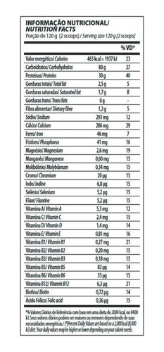 Nutri Whey Protein Morango 1,8kg Refil - Integralmedica