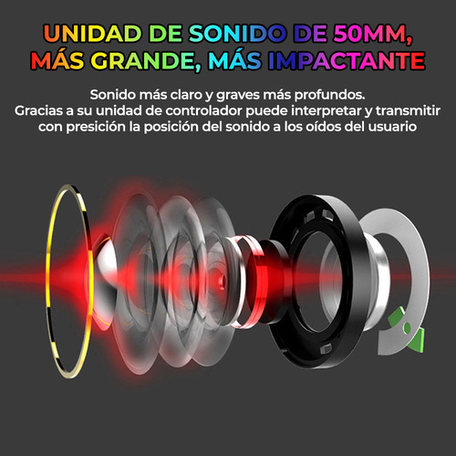 Diadema Audifonos Gamer Rgb Led Colores Ps4 Xbox Pc Laptop Color Negro