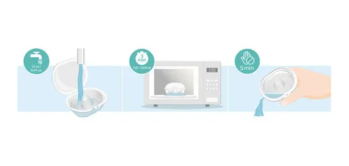 Protector De Pezon Philips Avent Scf153/03 Pequeño Pezoneras