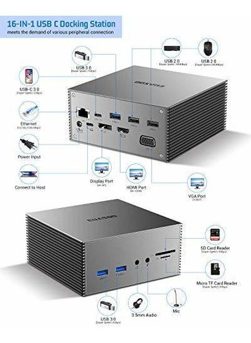 Estación De Acoplamiento Usb C Euasoo 16 En 1 Con Triple Pan