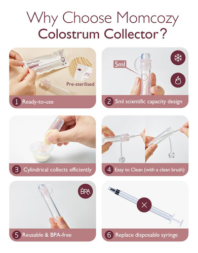 Leite Materno Reutilizável Colostrum Collector Momcozy 5 Ml