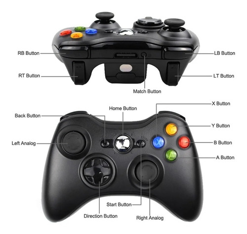 Imagen 5 de 7 de Pack X2 Mandos Control Tipo Xbox 360 Joystick Pc Inalambrico