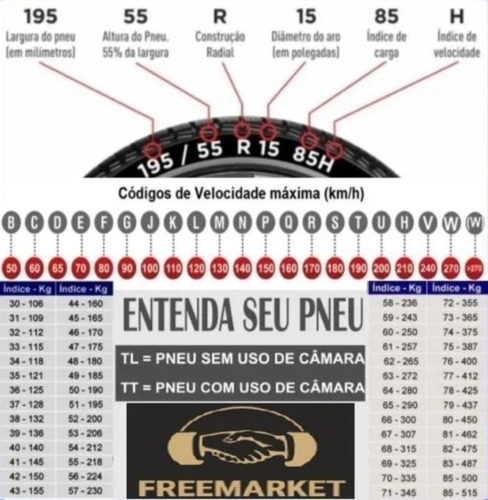 Par Pneu Michelin 90/90-21 + 130/80-17 Anakee Street S/c