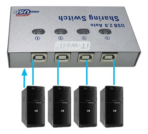 Adaptador Do Cubo Dos Portos Do Interruptor Kvm 4 Do