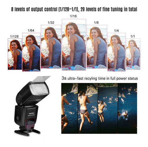 Imagen 5 de 8 de Flash Speedlite Yongnuo Yn560 2.4ghz C/transductor Inalámbr.