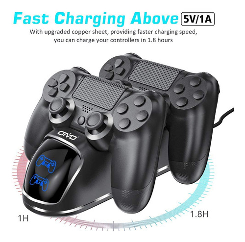Oivo Ps4 Controller Charger, Ps4 Controller Charging Docking