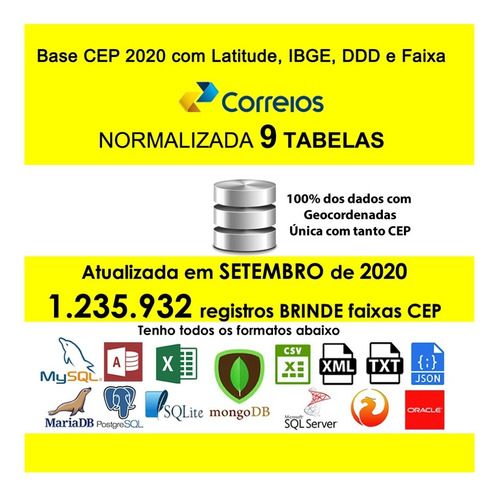 Base De Cep 09/2020 Master Completa Com Latitude + Ibge + Fx