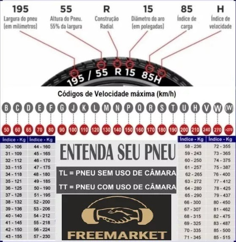 Pneu Traseira Maggion Sportissimo Sem Câmara 140/70-17 66h