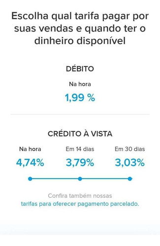 Imagem 2 de 5 de Maquina De Cartão Point Mini Nova Caixa Lacrada