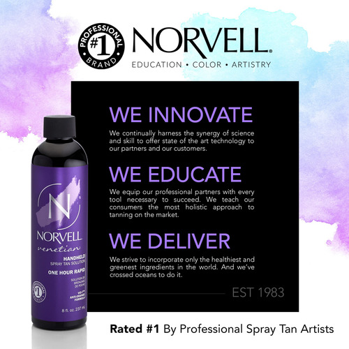 Solução De Bronzeamento Sem Sol Norvell Premium Venetian One