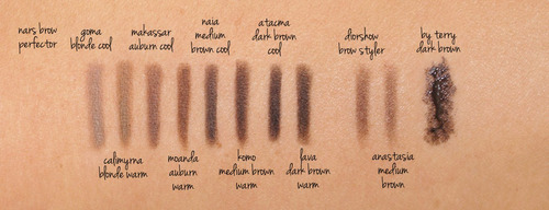 Nars Brow Perfector Lapiz De Cejas Komo Medium Brown Warm