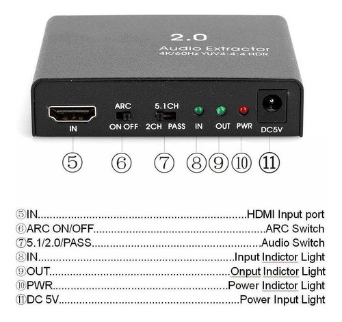 1x1 4k 60hz Hdmi 2.0 Extractor De Audio Digital Óptico Spli