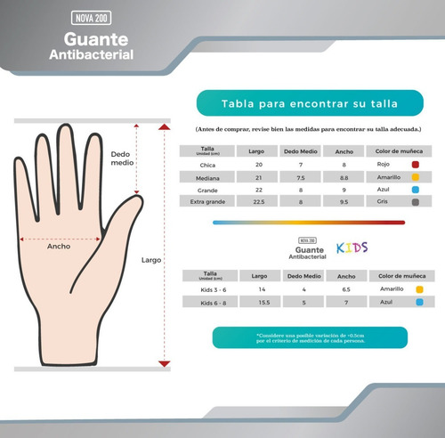 Imagen 8 de 9 de Guantes Antibacteriales Con Cobre De Corea Lavables