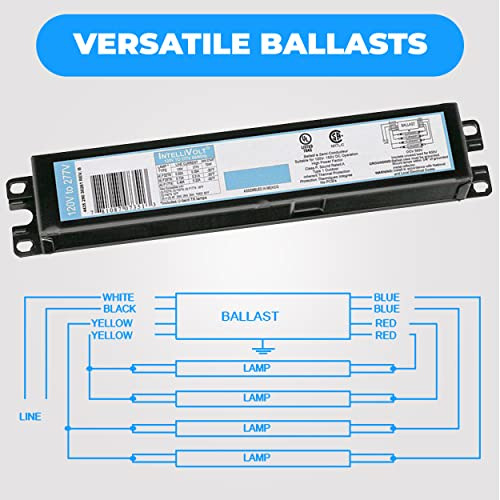 Repuesto Balasto Electrónico Fluorescente T8 De 3 Y 4 ...
