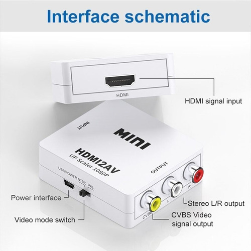Imagen 4 de 5 de Adaptador Hdmi A Rca Av Audio Video Ps4 Bluray Pc Laptop Etc