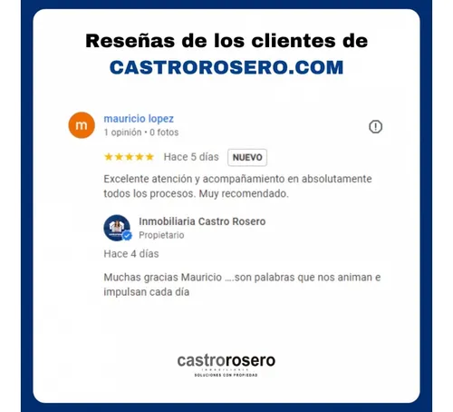 Local En Venta En Chipre Manizales | Locales En Venta