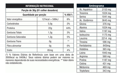 Premium Whey 2kg Sabor Baunilha Nutrata Baunilha