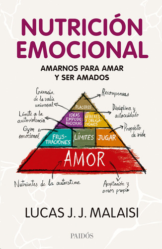 Libro- Nutrición Emocional -original